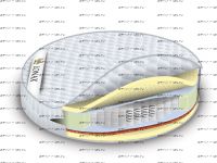 Матрас Lonax Round Latex-Medium TFK