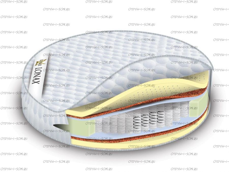 Матрас Lonax Round Medium TFK
