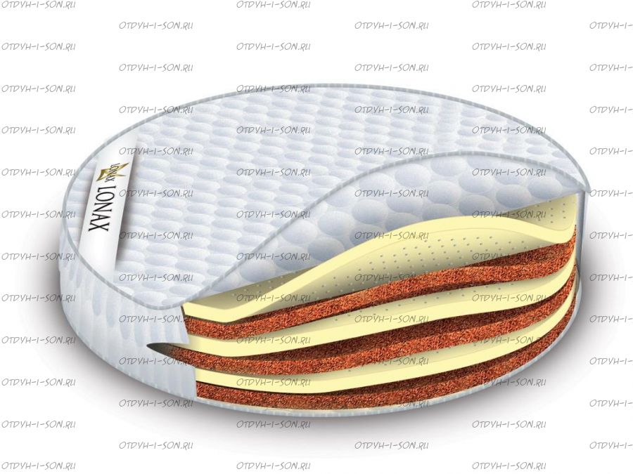 Матрас Lonax Round Fusion