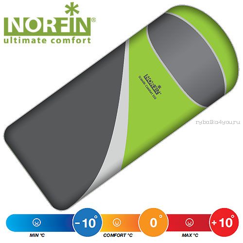 Мешок-одеяло спальный Norfin SCANDIC COMFORT 350 NF R