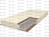 Матрас Dream 1 BS Дримлайн