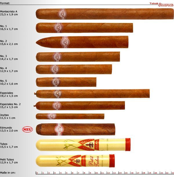 MONTECRISTO №1