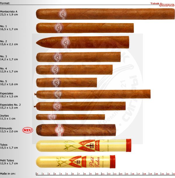 MONTECRISTO A