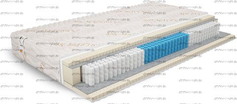 Матрас Elixir S1000 Mr.Mattress
