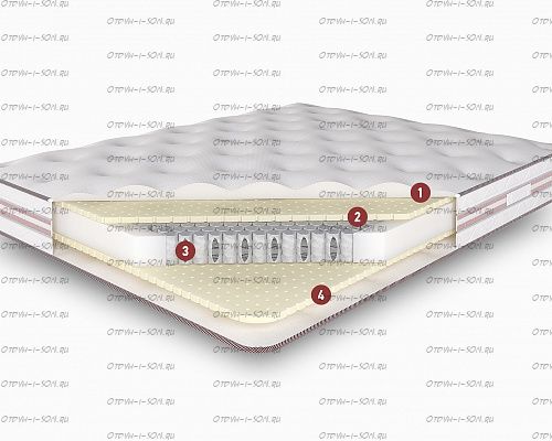 Матрас Монарх, DS Consul