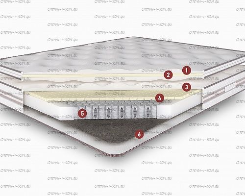 Матрас Помпадур, DS Consul