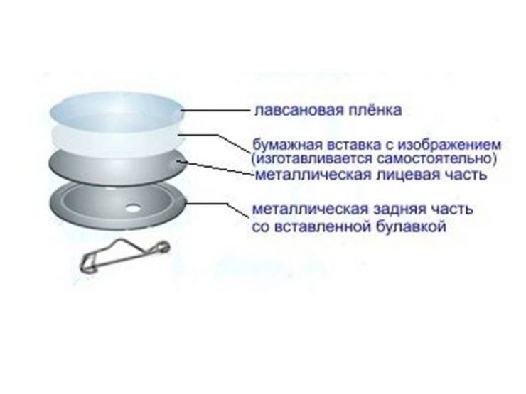 ЗАГОТОВКА ДЛЯ ЗНАЧКОВ С БУЛАВКОЙ D44мм