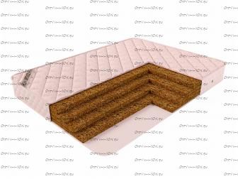 Матрас Консуэль (12) Virtuoz