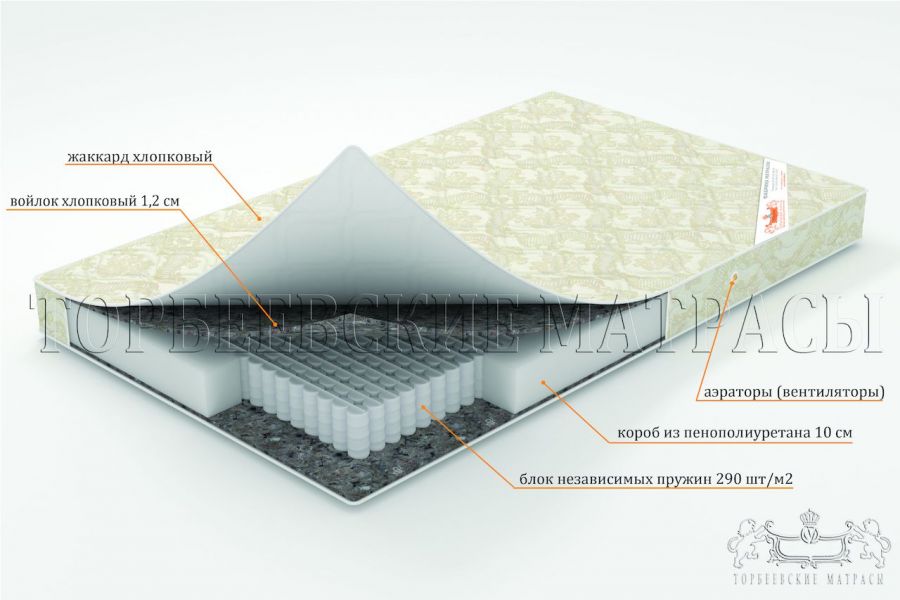 Торбеевские матрасы ВО Венера 2 матрас ортопедический