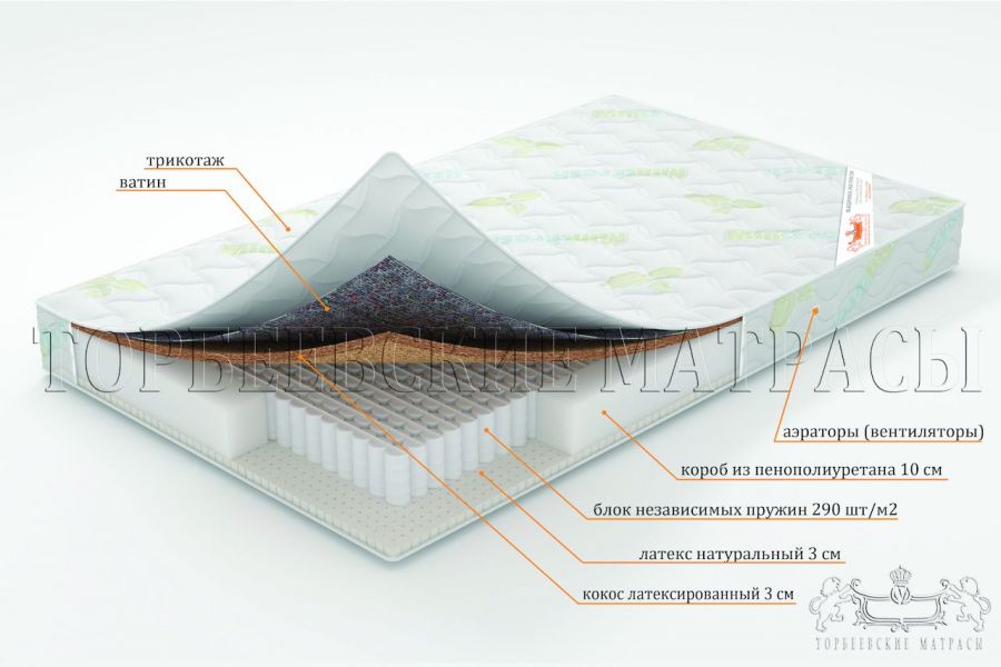 Торбеевские матрасы ВО Гермес матрас ортопедический