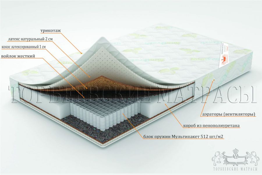 Торбеевские матрасы ВО Эстет матрас ортопедический