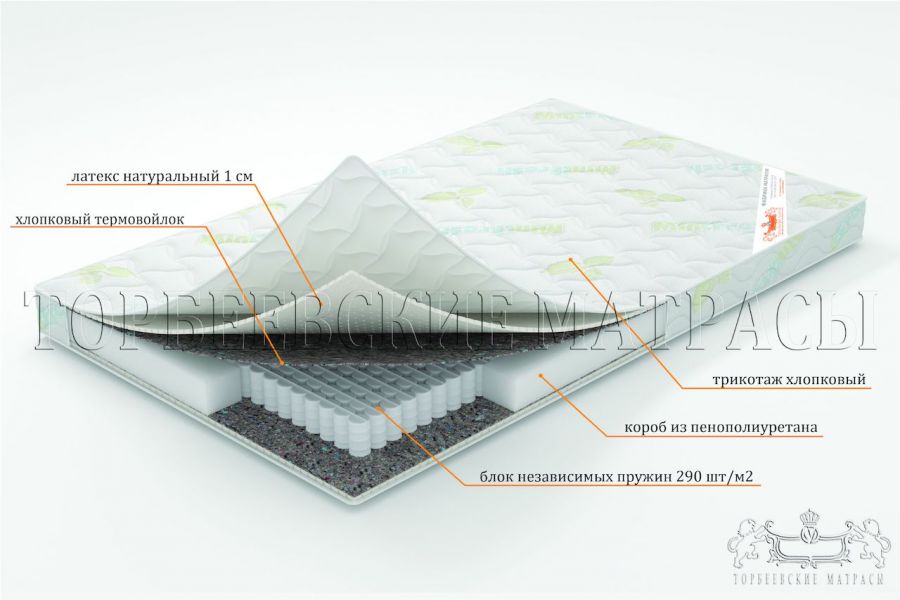 Торбеевские матрасы ВО Тимон матрас детский ортопедический