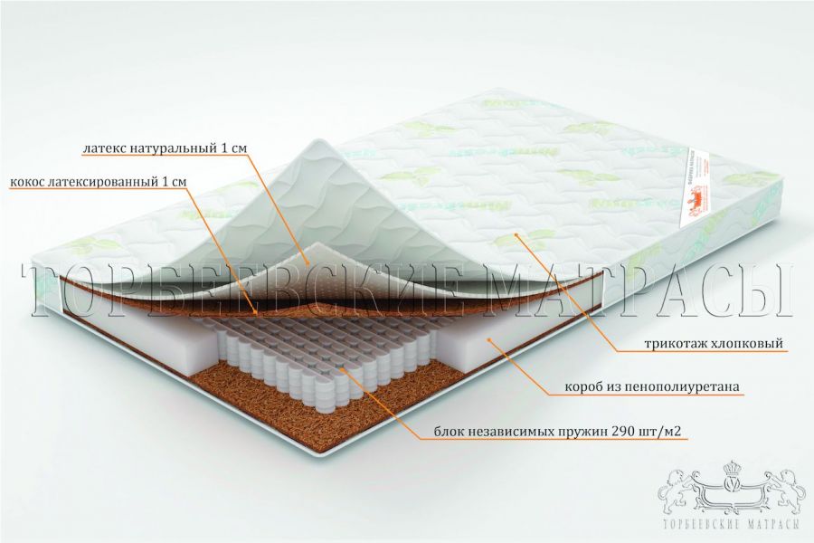 Торбеевские матрасы ВО Морис матрас детский ортопедический