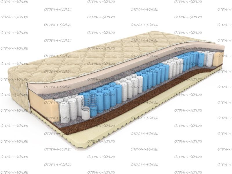 Матрас Memory Mix Smart Zone (с наматрасником) Дримлайн