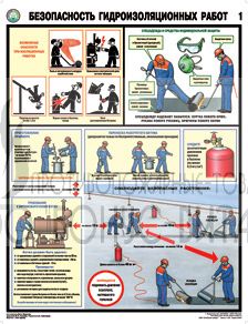 Плакат "Безопасность гидроизоляционных работ"