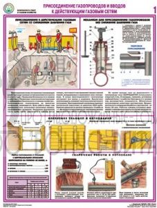 Плакат "Безопасность работ в газовом хозяйстве"