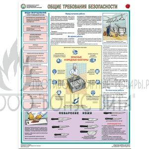 Плакат "Безопасность работ на предприятии общественного питания"