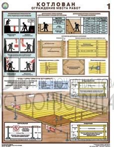 Плакат "Котлован. Ограждение места работ"