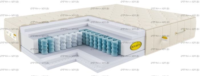 Матрас круглый Prime Comfort Max TFK Benartti