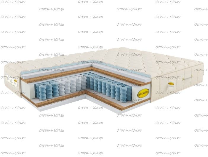 Матрас Optimal Max TFK