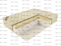 Матрас Симфония Софт Virtuoz