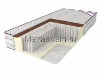 Armosblok ИРИС матрас ортопедический