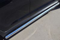 Пороги труба d76 (вариант 3) KIA SPORTAGE 2010