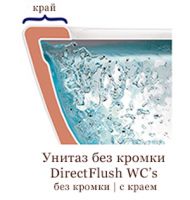 технология DirectFlush