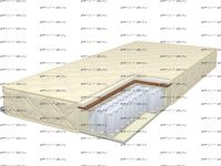 Матрас Balance Medium TFK односторонний (с наматрасником) Дримлайн