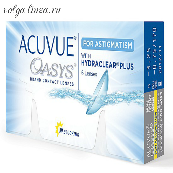 Acuvue Oasys for Astigmatism