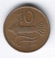 10 аурар 1981 г. Исландия