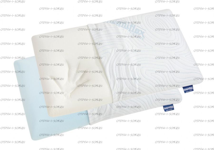 Подушка Memoform Magnigel Deluxe Standard (эффект "памяти" + гель)