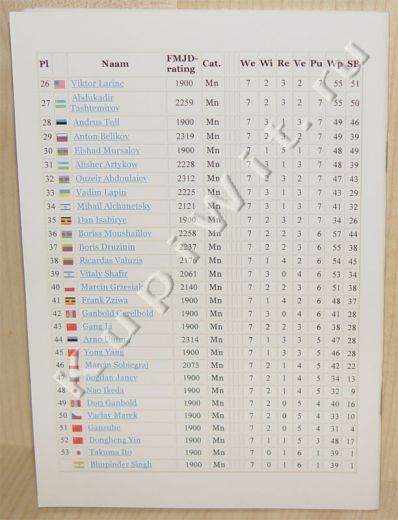 Пекин-2008 - бразильские шашки