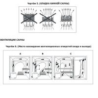 Электрокаменка Amazon AM90MI 9 кВт с выносным пультом