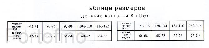 Таблица размеров Knittex