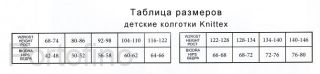 Таблица размеров Knittex