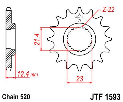 JTF 1593, звезда передняя