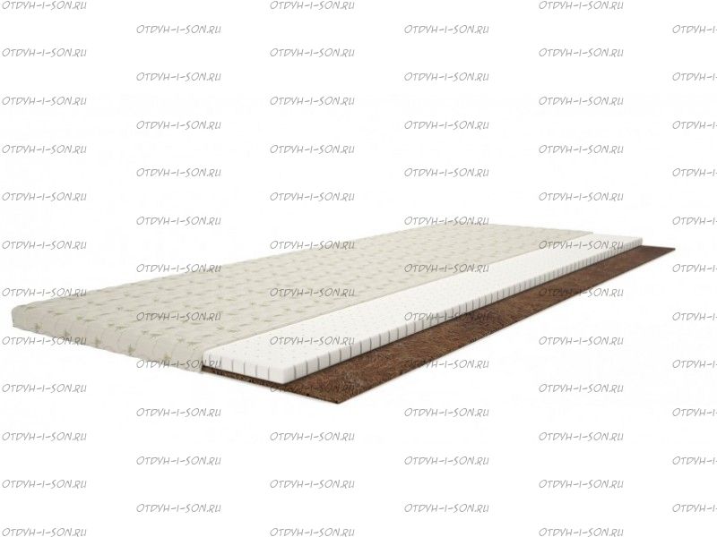 Наматрасник Кокос-Латекс Beautyson