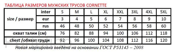 Размерная сетка мужских трусов Cornette