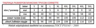 Размерная сетка мужских трусов Cornette