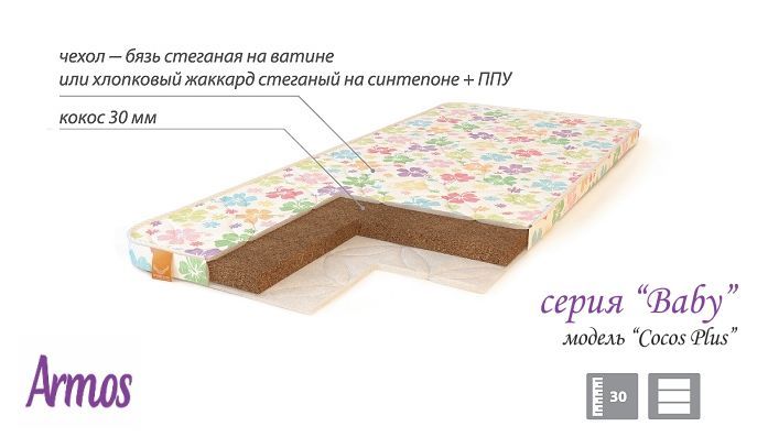 Armosblok Baby COCOS PLUS матрас детский ортопедический