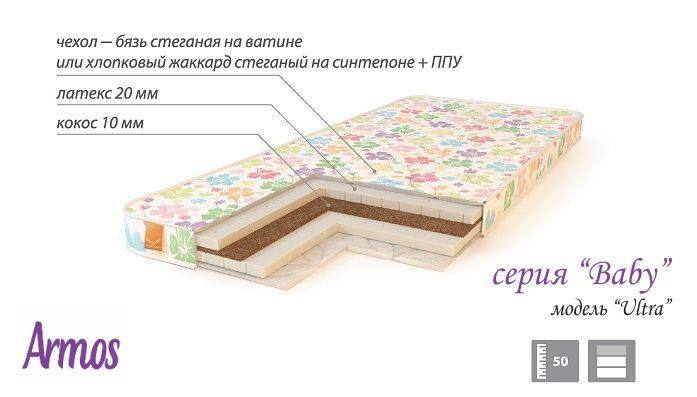 Armosblok Baby ULTRA матрас детский ортопедический