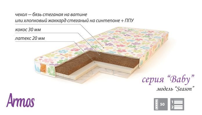 Armosblok Baby SEASON матрас детский ортопедический