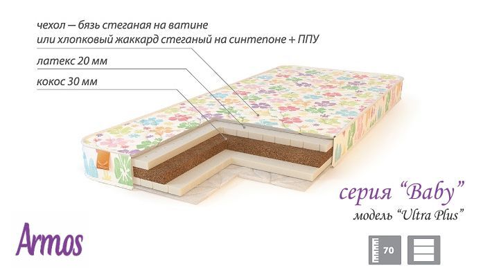 Armosblok Baby ULTRA PLUS матрас детский ортопедический