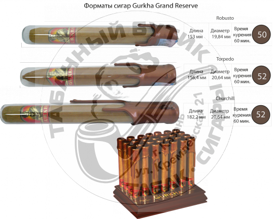 Gurkha Grand Reserve Robusto Natural Cognac LOU XIII *1