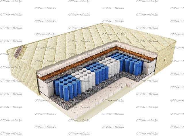 Матрас Пандора TFK (Виртуоз) Virtuoz