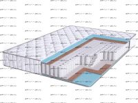 Матрас бесклеевой Промо 6 S600 Beautyson