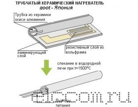 goot CS-31, паяльник (керамический нагр.), 220В 25Вт