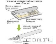 goot CS-31, паяльник (керамический нагр.), 220В 25Вт