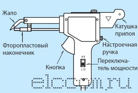 goot HF-40, паяльник с подачей припоя, 220В, два режима 20/40 Вт,